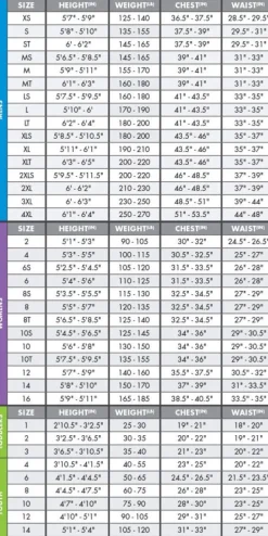 O'Neill Wetsuits<Women's Ninja /3 MM Chest Zip Full Wetsuit