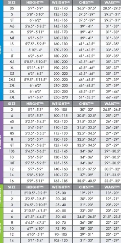 O'Neill Wetsuits<Women's O'Riginal RG 4/3mm Chest Zip Full Wetsuit