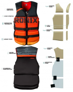 Ronix CGA Life Jackets<egacorp Capea 3.0 en' CGA Vet