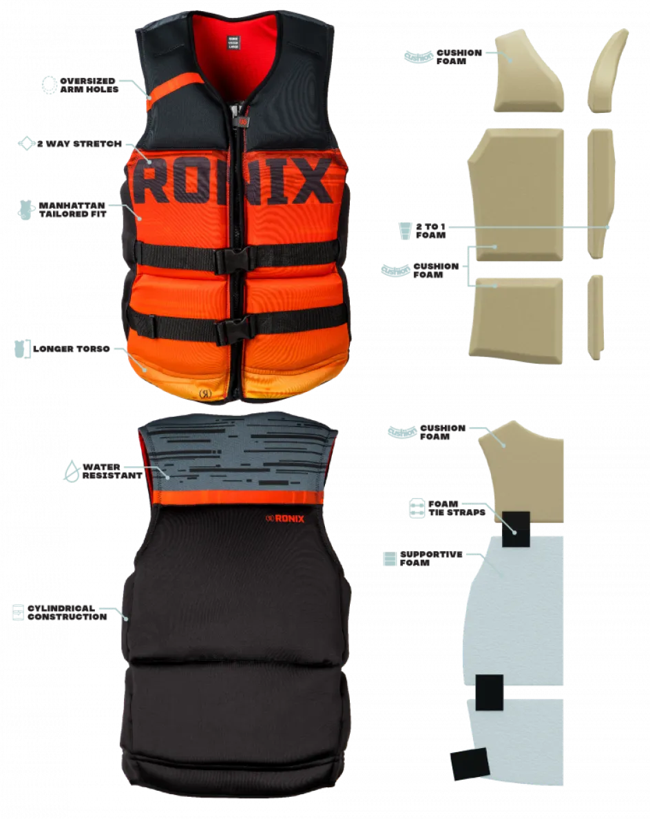 Ronix CGA Life Jackets<egacorp Capea 3.0 en' CGA Vet