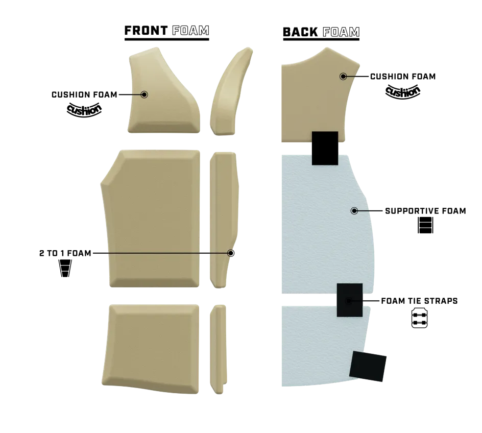 Ronix CGA Life Jackets<egacorp Capea 3.0 en' CGA Vet