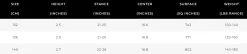Ronix Wakeboards<2022 Women's Rise Air Core 3 Wakeboard