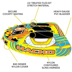 WOW Tubes<Macho Combo 3 Person Tube